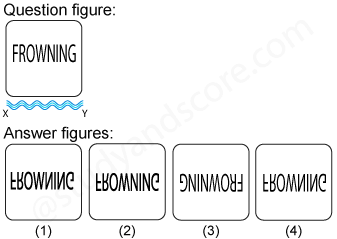 Non verbal reasoning, water images practice questions with detailed solutions, water images question and answers with explanations, Non-verbal series, water images tips and tricks, practice tests for competitive exams, Free water images practice questions